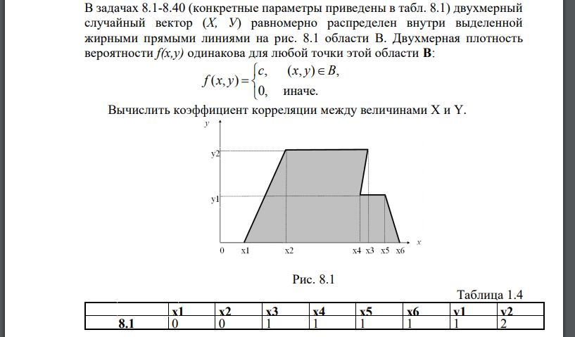 В задачах 8.1-8.40 (конкретные параметры приведены в табл. 8.1) двухмерный случайный вектор (Х, У) равномерно распределен внутри выделенной