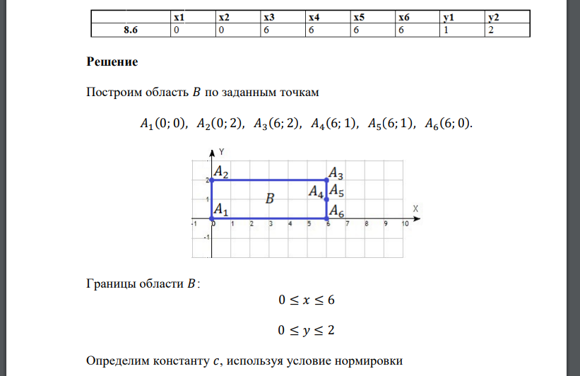 Двухмерный случайный вектор (𝑋, 𝑌) равномерно распределен внутри выделенной жирными прямыми линиями