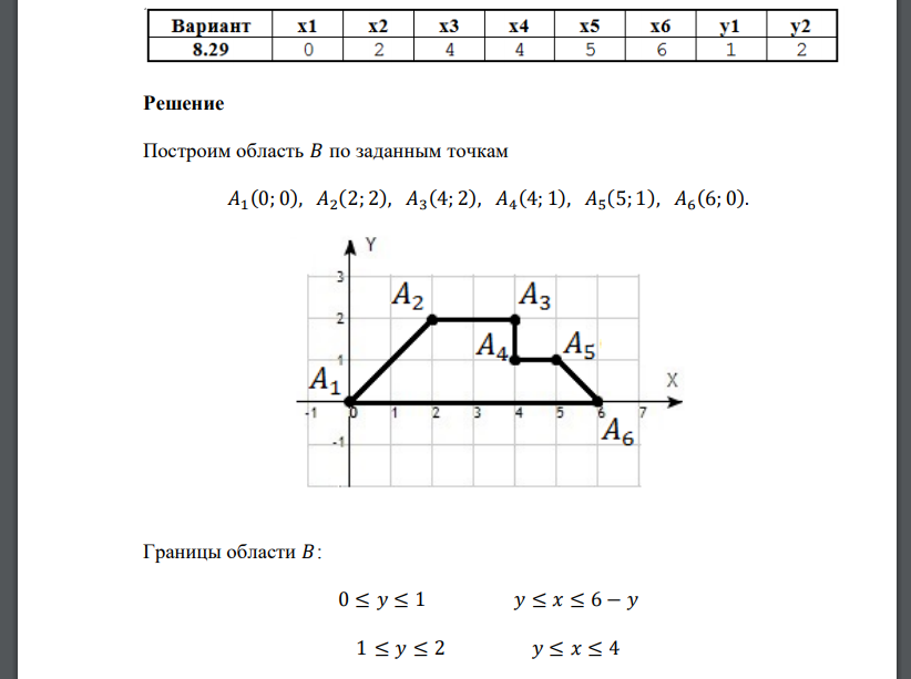 Двухмерный случайный вектор (Х,У) равномерно распределен внутри выделенной жирными прямыми линиями на рис. 1.1 области B. Двухмерная плотность