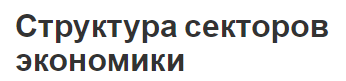 Структура секторов экономики - сферы, сектора, особенности и отрасли