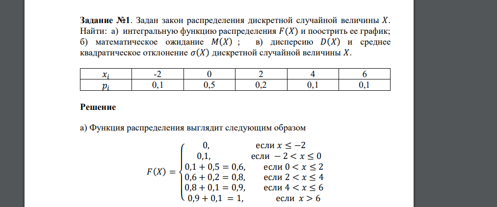 Задан закон распределения дискретной случайной величины 𝑋. Найти: а) интегральную функцию распределения 𝐹(𝑋) и поострить ее график; б) математическое ожидание 𝑀(𝑋) ; в) дисперсию