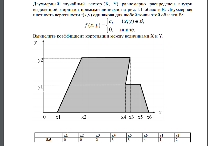 Двухмерный случайный вектор (Х, У) равномерно распределен внутри выделенной жирными прямыми линиями на рис. 1.1 области B. Двухмерная плотность вероятности f(x,y) одинакова для