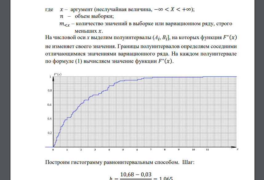 По выборке одномерной случайной величины: учить вариационный ряд; - построить на масштабно-координатной бумаге формата