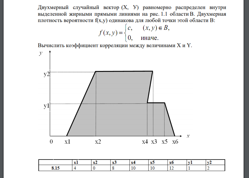 Двухмерный случайный вектор (Х, У) равномерно распределен внутри выделенной жирными прямыми линиями на рис. 1.1 области B. Двухмерная плотность вероятности f(x,y) одинакова для любой точки этой