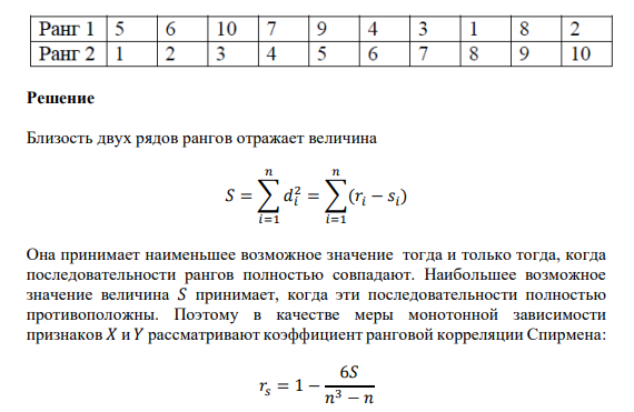 По заданной таблице рангов найти выборочный коэффициент ранговой корреляции Спирмена и проверить значимость полученного результата