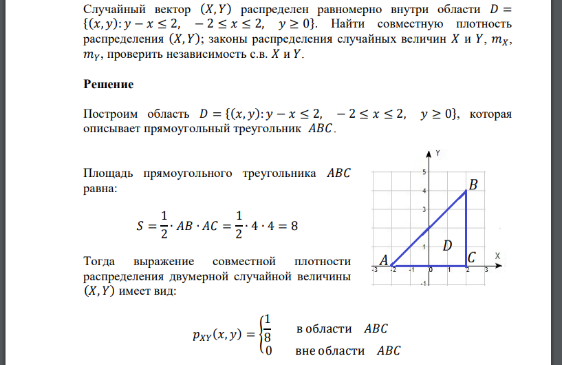 Случайный вектор (𝑋, 𝑌) распределен равномерно внутри области 𝐷 = {(𝑥, 𝑦): 𝑦 − 𝑥 ≤ 2, − 2 ≤ 𝑥 ≤ 2, 𝑦 ≥ 0}. Найти совместную плотность распределения (𝑋, 𝑌);