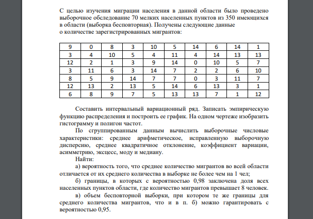 С целью изучения миграции населения в данной области было проведено выборочное обследование 9 0 8 3 10 5 14 6 14 1 3 4 10 5 4 11 4 14 13 13 12 2 1 3 9