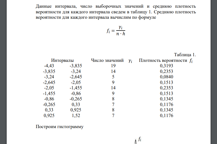 По выборке одномерной случайной величины с номером, приведенном в индивидуальном задании студента для типового расчета