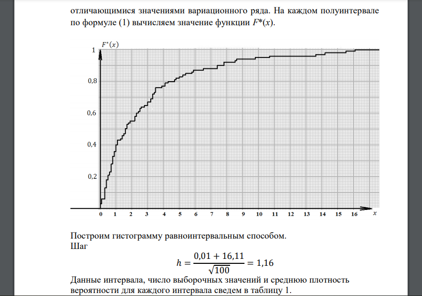 По выборке одномерной случайной величины с номером, приведенном в индивидуальном задании студента для типового расчета: - получить