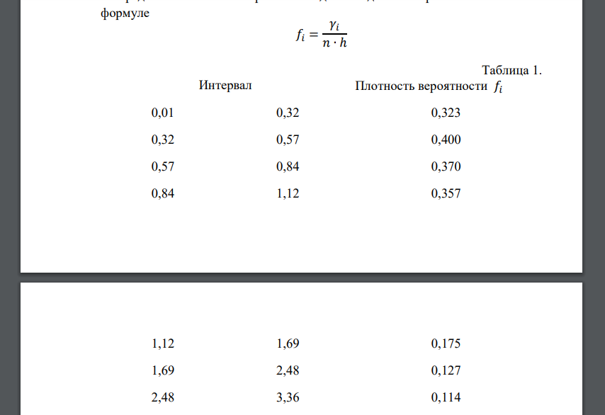 По выборке одномерной случайной величины с номером, приведенном в индивидуальном задании студента для типового расчета: - получить