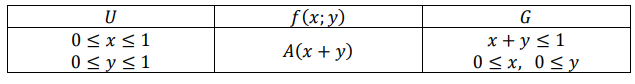 Вне области 𝑈 плотность распределения двумерной случайной величины (𝑋, 𝑌) равна 0. В 𝑈 плотность равна 𝑓(𝑥; 𝑦). Найти: 1) коэффициент 𝐴; 2) вероятность 𝑃 =