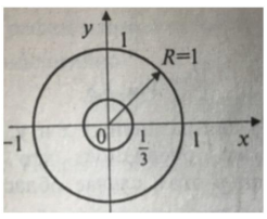 Двумерная случайная величина распределена в круге радиуса 𝑅 = 1. Определить: а) выражение совместной плотности и функции распределения
