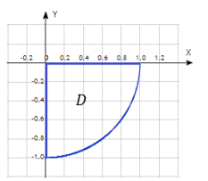 Двумерная случайная величина 𝑍 = (𝑋; 𝑌) имеет равномерное распределение в области (часть окружности с центром в начале координат). Задание: – найти