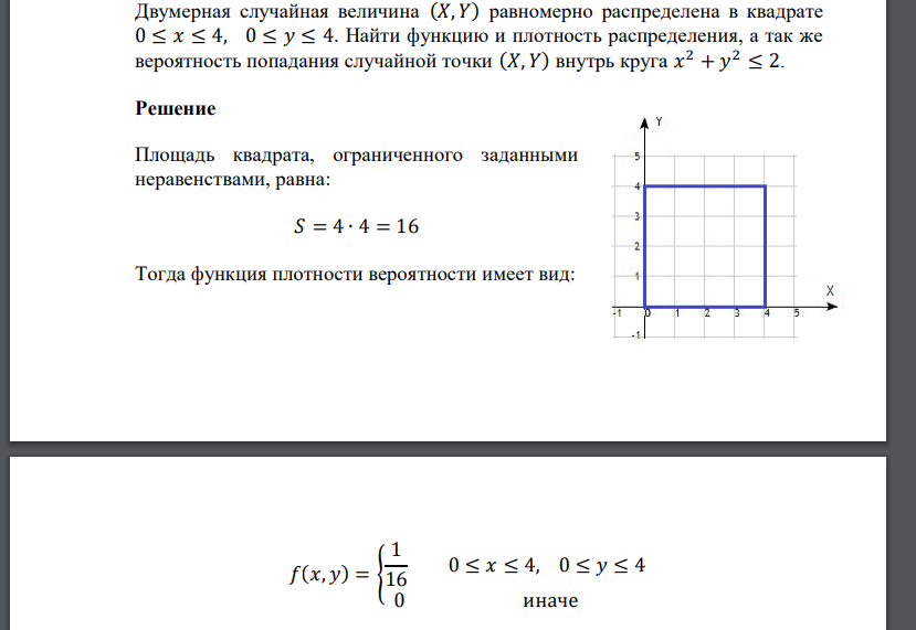 Двумерная случайная величина (𝑋, 𝑌) равномерно распределена в квадрате 0 ≤ 𝑥 ≤ 4, 0 ≤ 𝑦 ≤ 4. Найти функцию и плотность распределения, а так же