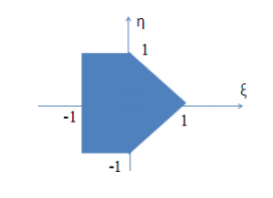 Случайный вектор (𝜉, 𝜂) распределен равномерно в области 𝐺, изображенной на рисунке.