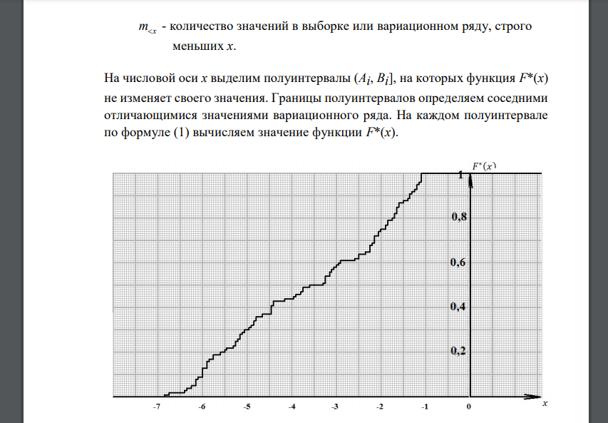 По выборке одномерной случайной величины: - построить на масштабно-координатной бумаге формата А4 график эмпирической функции распределения F * (x)