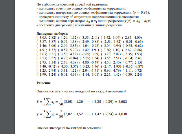 По выборке двухмерной случайной величины: - вычислить точечную оценку коэффициента корреляции ( 3.05; 2.82) ( 1.20; 1.52) ( 3.53; 2.11) ( 3.62; 3.09) ( 2.85; 4.00) ( 5.87; 3.87) ( 0.04; 1.38) ( 2.49;