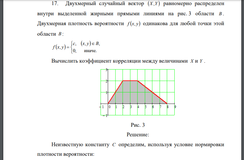 Двухмерный случайный вектор равномерно распределен внутри выделенной жирными прямыми линиями на рис. 3 области B . Двухмерная плотность