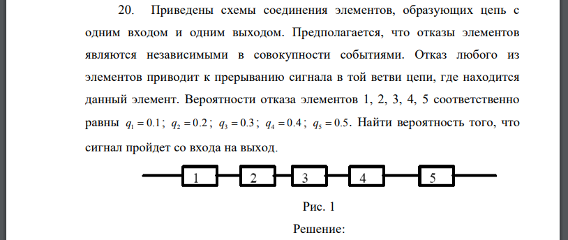 Приведены схемы соединения элементов, образующих цепь с одним входом и одним выходом. Предполагается, что отказы элементов являются