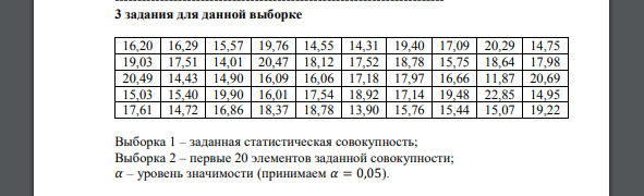 Задание №2. Используя выборку 2, вычислить несмещенные оценки для среднего арифметического значения, дисперсии и среднего