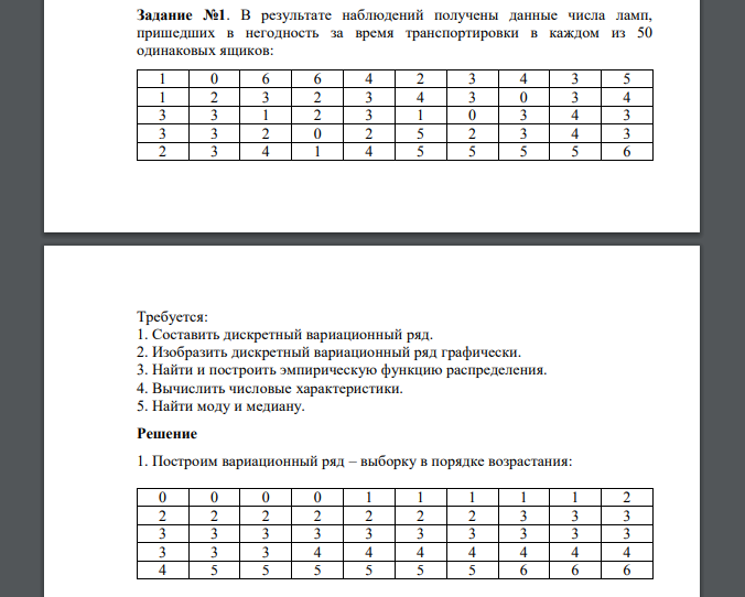 В результате наблюдений получены данные числа ламп, пришедших в негодность за время транспортировки в каждом из 50 одинаковых ящиков: 1 0 6 6 4 2 3 4 3 5 1 2 3 2 3 4 3 0 3 4 3