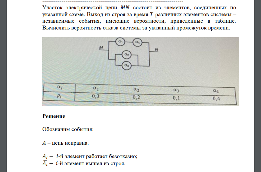 Участок электрической цепи 𝑀𝑁 состоит из элементов, соединенных по указанной схеме. Выход из строя за время