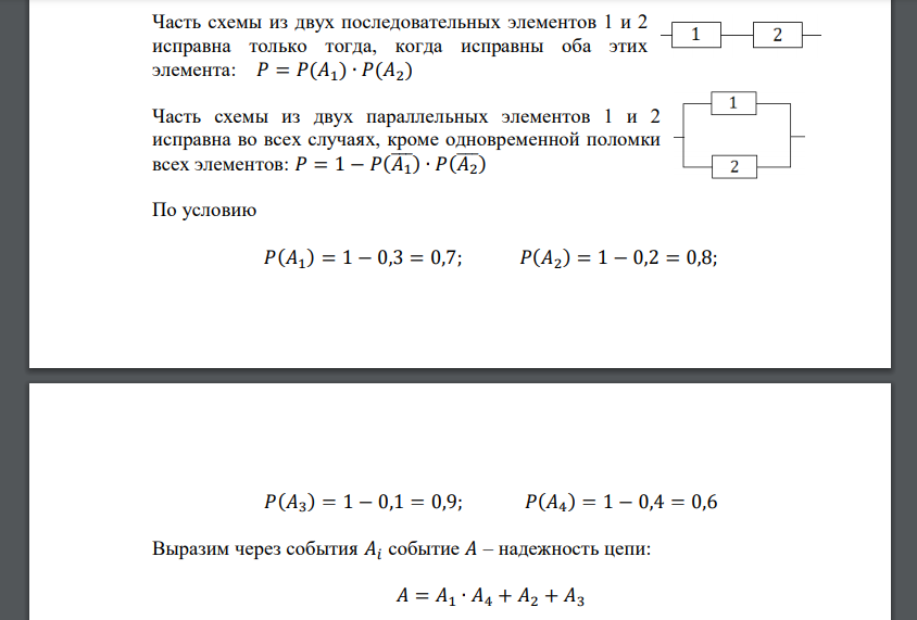 Участок электрической цепи 𝑀𝑁 состоит из элементов, соединенных по указанной схеме. Выход из строя за время