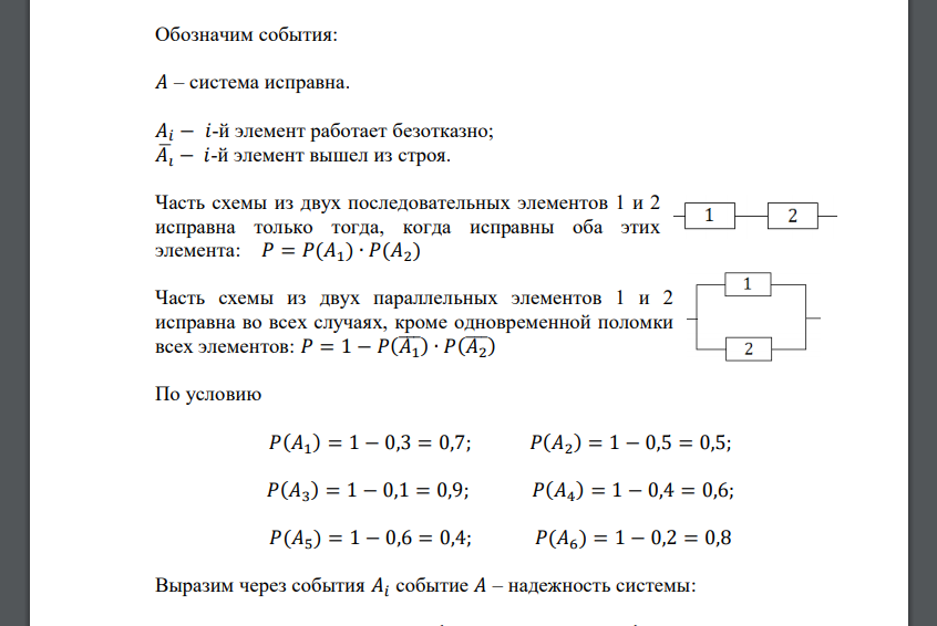 Участок электрической цепи 𝑀𝑁 состоит из элементов, соединенных по указанной схеме. Выход из строя