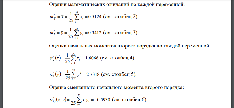 Двухмерная выборка: По выборке двухмерной случайной величины: – вычислить точечную оценку коэффициента корреляции; – вычислить интервальную оценку