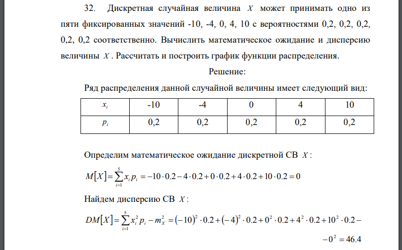 Дискретная случайная величина может принимать одно из пяти фиксированных значений с вероятностями соответственно. Вычислить математическое ожидание и дисперсию величины Рассчитать