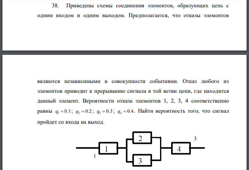 Приведены схемы соединения элементов, образующих цепь с одним входом и одним выходом. Предполагается, что отказы элементов являются независимыми в совокупности событиями. Отказ