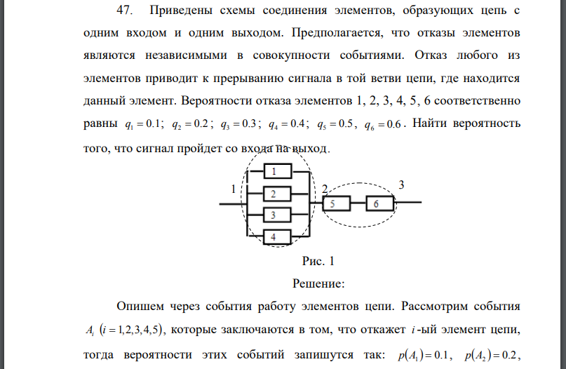 Приведены схемы соединения элементов, образующих цепь с одним входом и одним выходом. Предполагается, что отказы элементов являются независимыми в совокупности событиями. Отказ любого из элементов