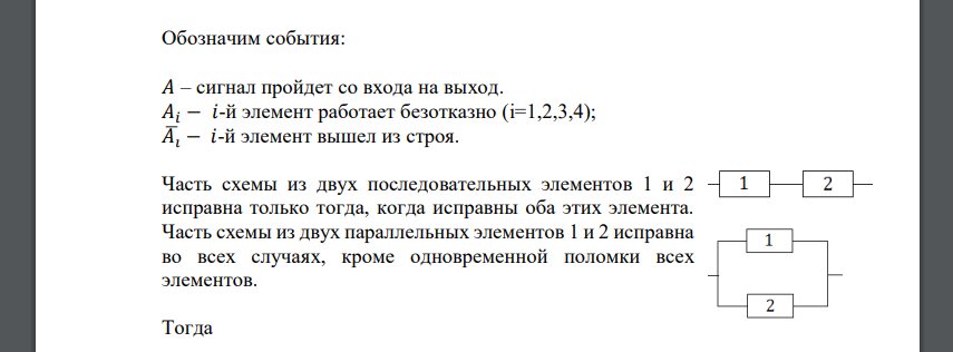 Приведены схемы соединения элементов, образующих цепь с одним входом и одним выходом. Предполагается