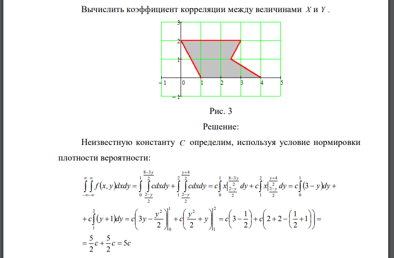 Двухмерный случайный вектор равномерно распределен внутри выделенной жирными прямыми линиями на рис. 3 области B .Двухмерная плотность