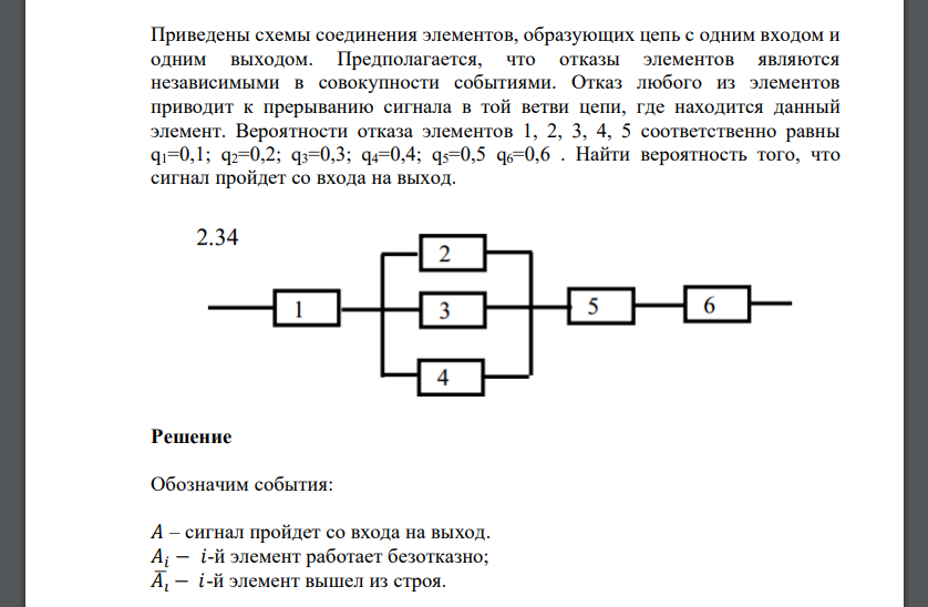 Приведены схемы соединения элементов, образующих цепь