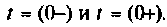 Классический метод расчета переходных процессов