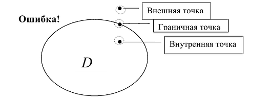 Пространство R