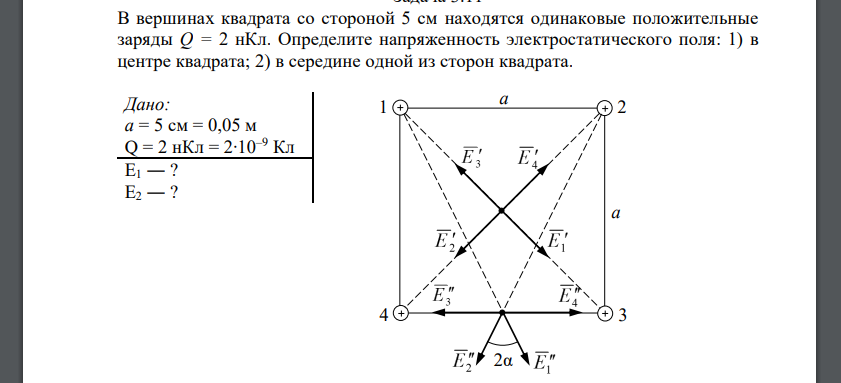 В вершинах квадрата со стороной 5 см находятся одинаковые положительные заряды  Определите напряженность электростатического поля: