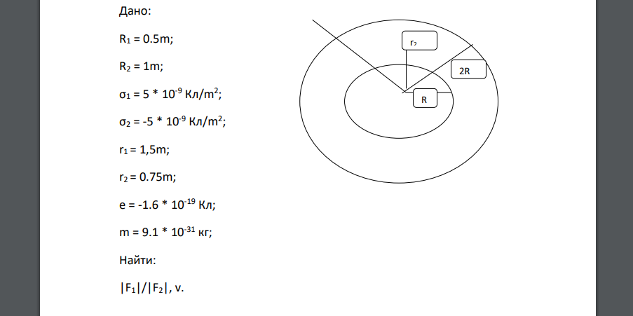 Две концентрические непроводящие сферы радиусами R и 2R заряжены с поверхностной плотностью зарядов σ1 и σ2 соответственно. Найти отношение