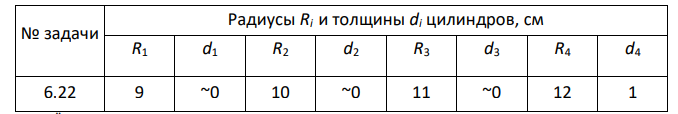 Определить электроемкость единицы длины системы металлических коаксиальных цилиндров. В таблице 4 указаны значения внутренних