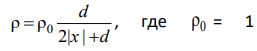 Пространство между двумя параллельными бесконечными плоскостями заполнено зарядом (рис. 3). Расстояние между плоскостями