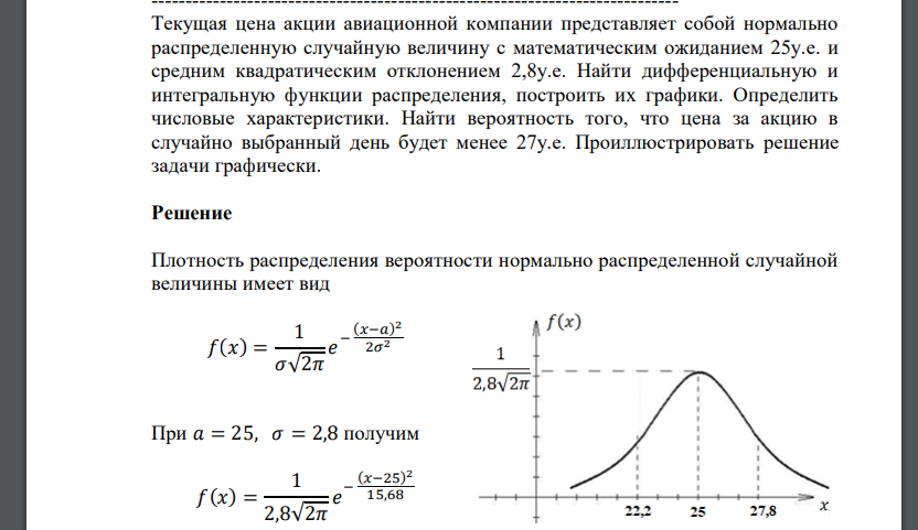 Текущая цена акции авиационной компании представляет собой нормально распределенную случайную величину с математическим ожиданием 25у.е. и