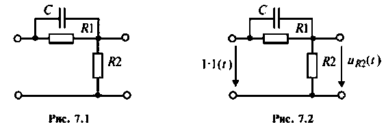 Анализ переходных и установившихся процессов методом интеграла свертки