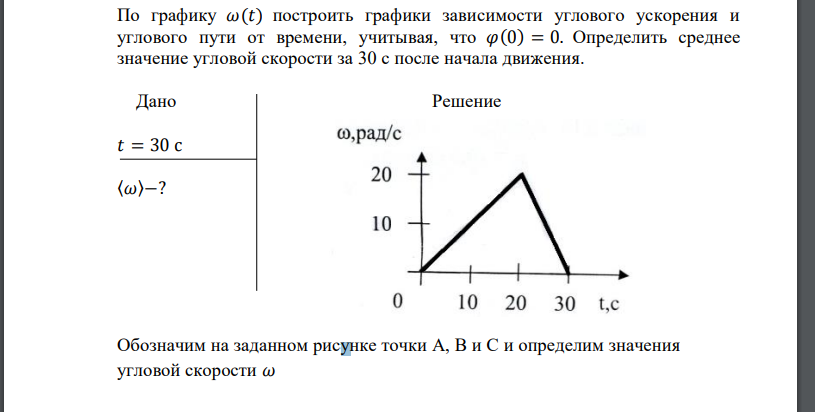 Рассмотрите рисунок зависимость координаты грузовика от времени имеет вид х 100 10t м решение