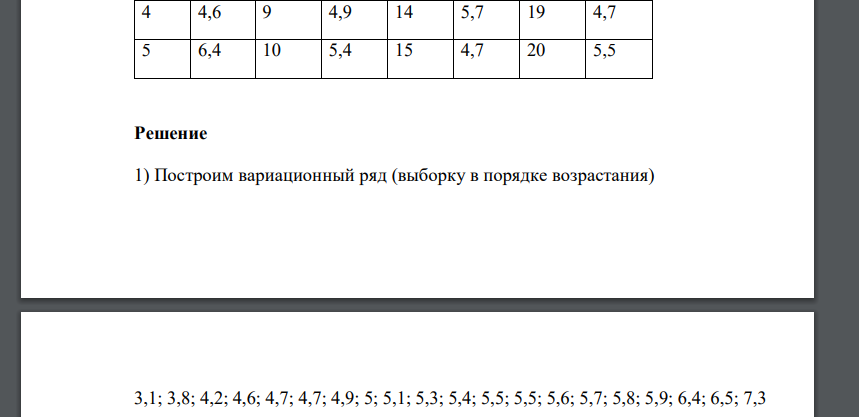 Заданы результаты обследования. Требуется: 1) получить вариационный ряд и построить гистограмму относительных частот