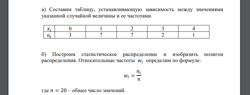 Дана выборка количества сделок, совершенных фирмой по работе с недвижимостью за 20 дней. Требуется: а) составить