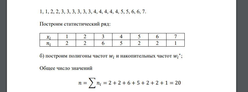 Для приведённых в таблице 5 выборочных данных: а) построить вариационный и статистический ряды; б) построить полигоны частот