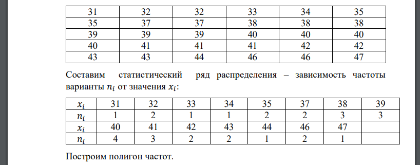 1) Задать статистический ряд и построить полигон частот; 2) Составить интервальный ряд, рассчитав оптимальное число интервалов и построить гистограмму частот; 3) Найти выборочное среднее, выборочную