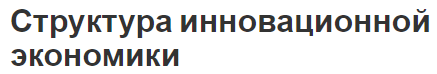 Структура инновационной экономики - концепция и состав