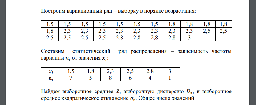 При отработке технологии строительства производства брали пробы нового материала и получили следующие значения содержания